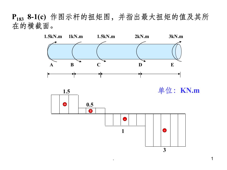 工程力学(第8章-第9章)-作业答案