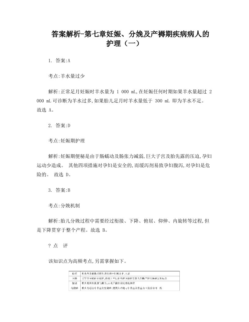 答案解析-第七章妊娠、分娩及产褥期疾病病人的护理(一)