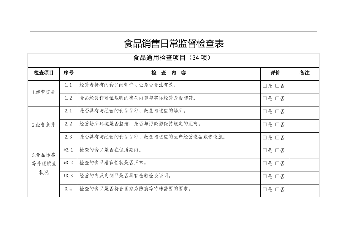 (完整word版)食品销售日常监督检查表