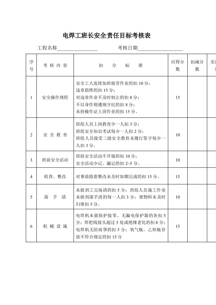 电焊工班长安全责任目标考核表