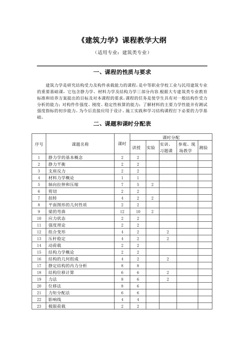 建筑力学资料课程教学大纲