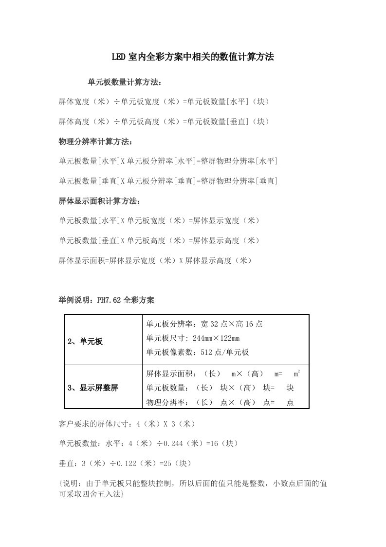 LED室内全彩方案中相关的数值计算方法