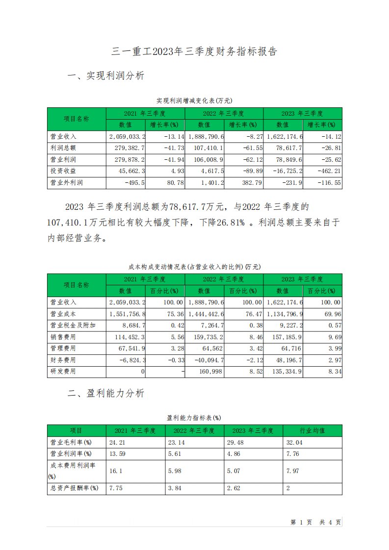 600031三一重工2023年三季度财务指标报告