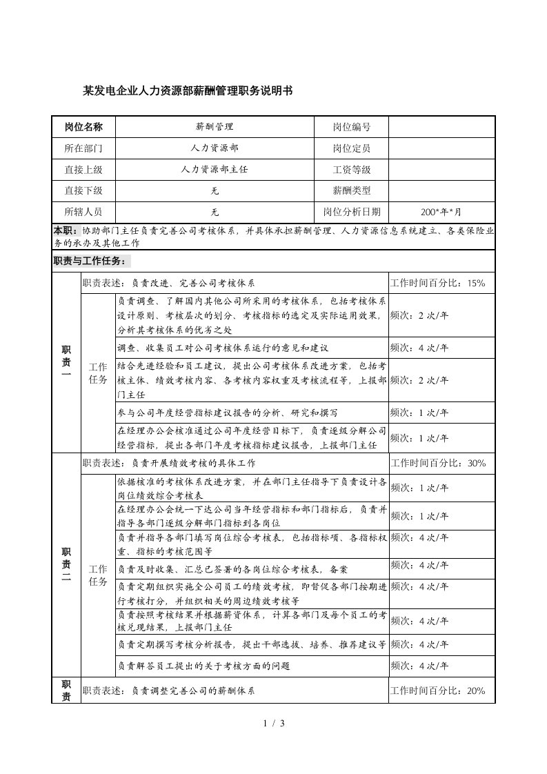 发电企业人力资源部薪酬管理职务说明书