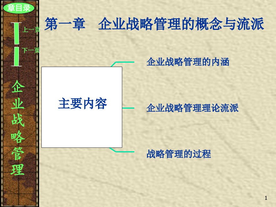 企业战略管理