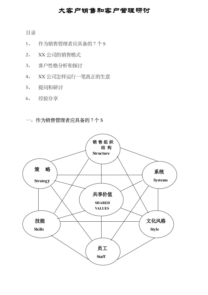 大客户销售与客户管理研讨