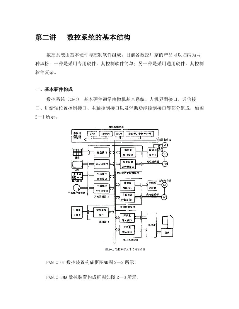 数控系统的基本结构