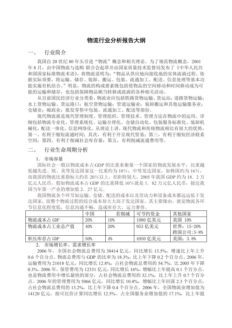 物流行业自动化市场分析报告