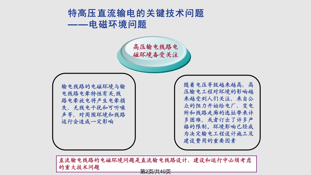 直流输电线路电磁环境