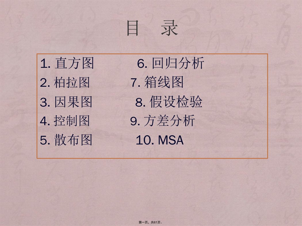 minitab17