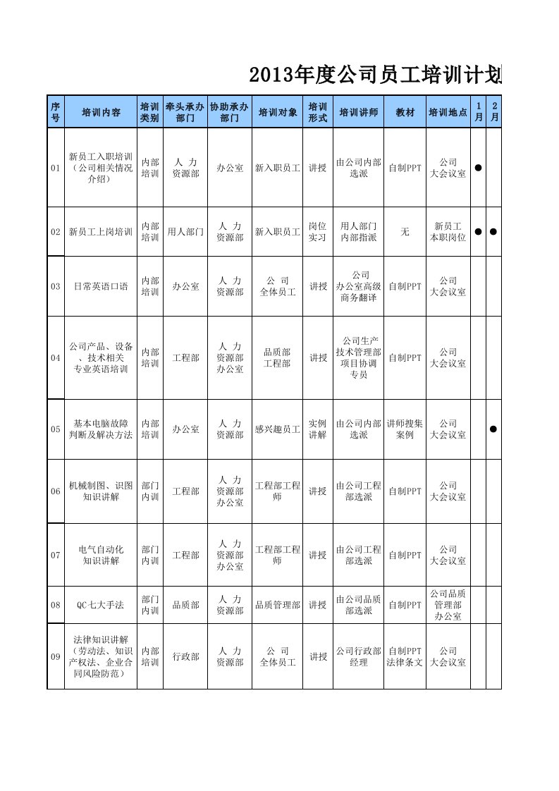 公司员工培训计划