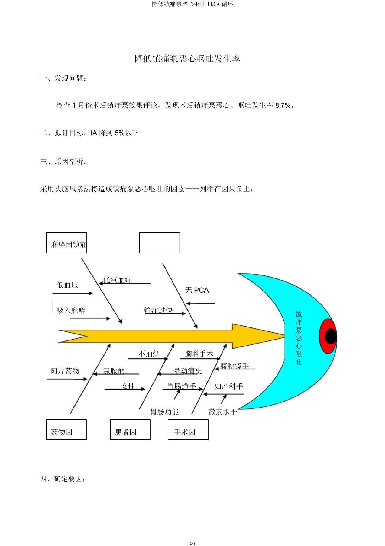 降低镇痛泵恶心呕吐PDCA循环