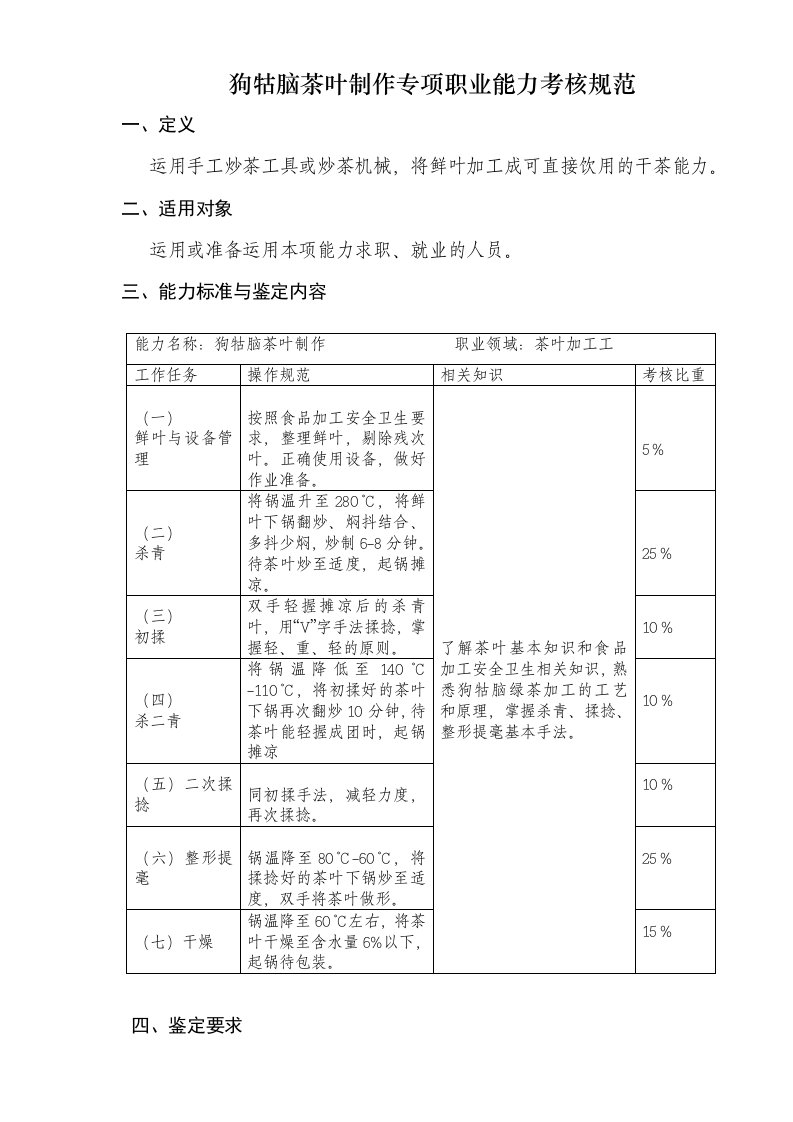 狗牯脑茶叶制作专项职业能力考核规范