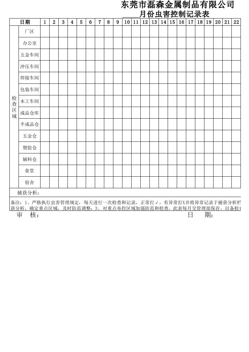 虫害检查控制记录表