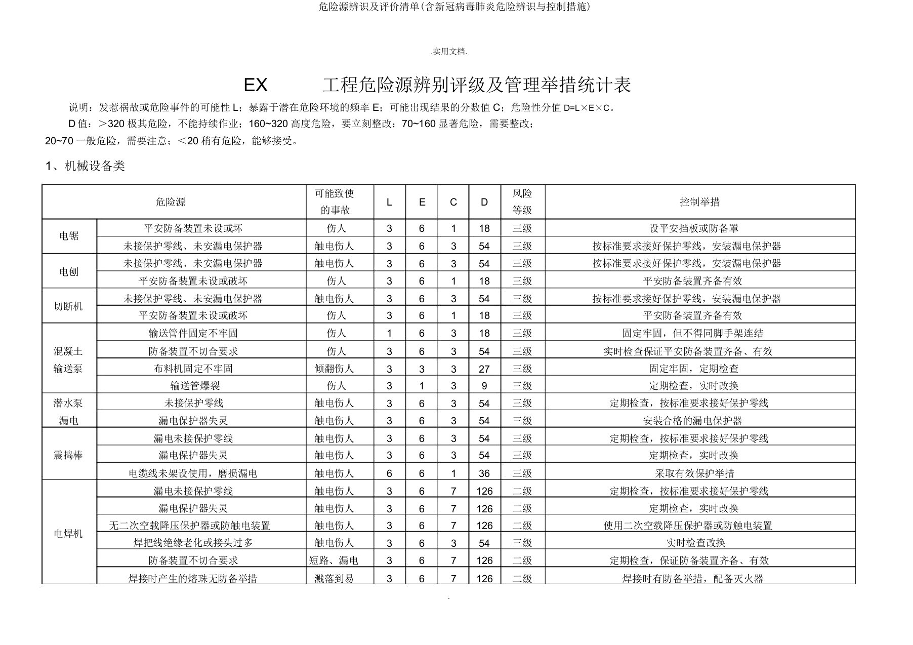 危险源辨识及评价清单(含新冠病毒肺炎危险辨识与控制措施)