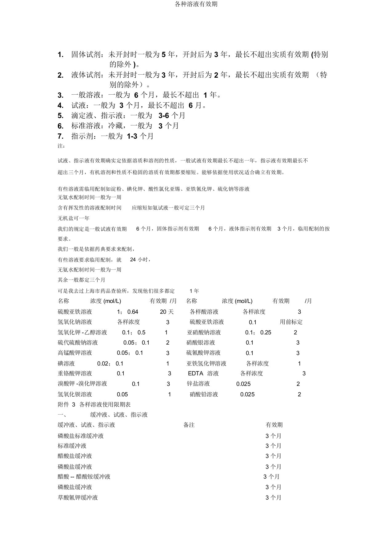 各种溶液有效期