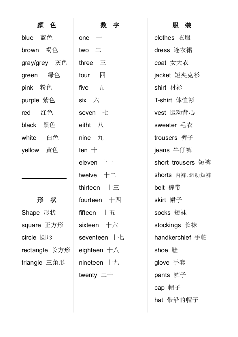 小学一年级英语已学单词分类归纳