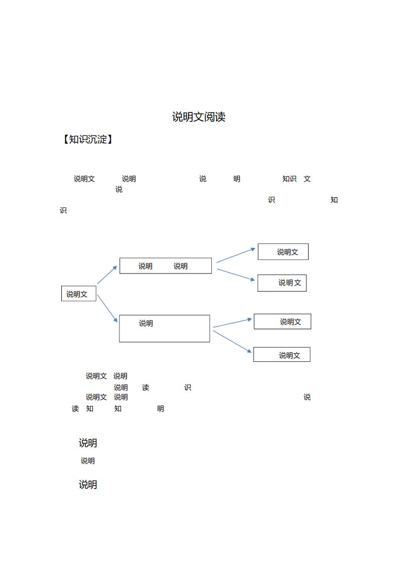 七年级语文说明文阅读知识考点、答题模板、巩固练习及参考答案