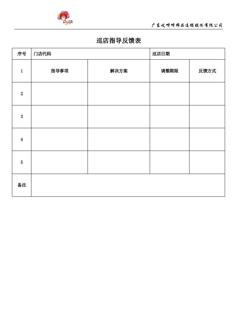 巡店指导反馈表