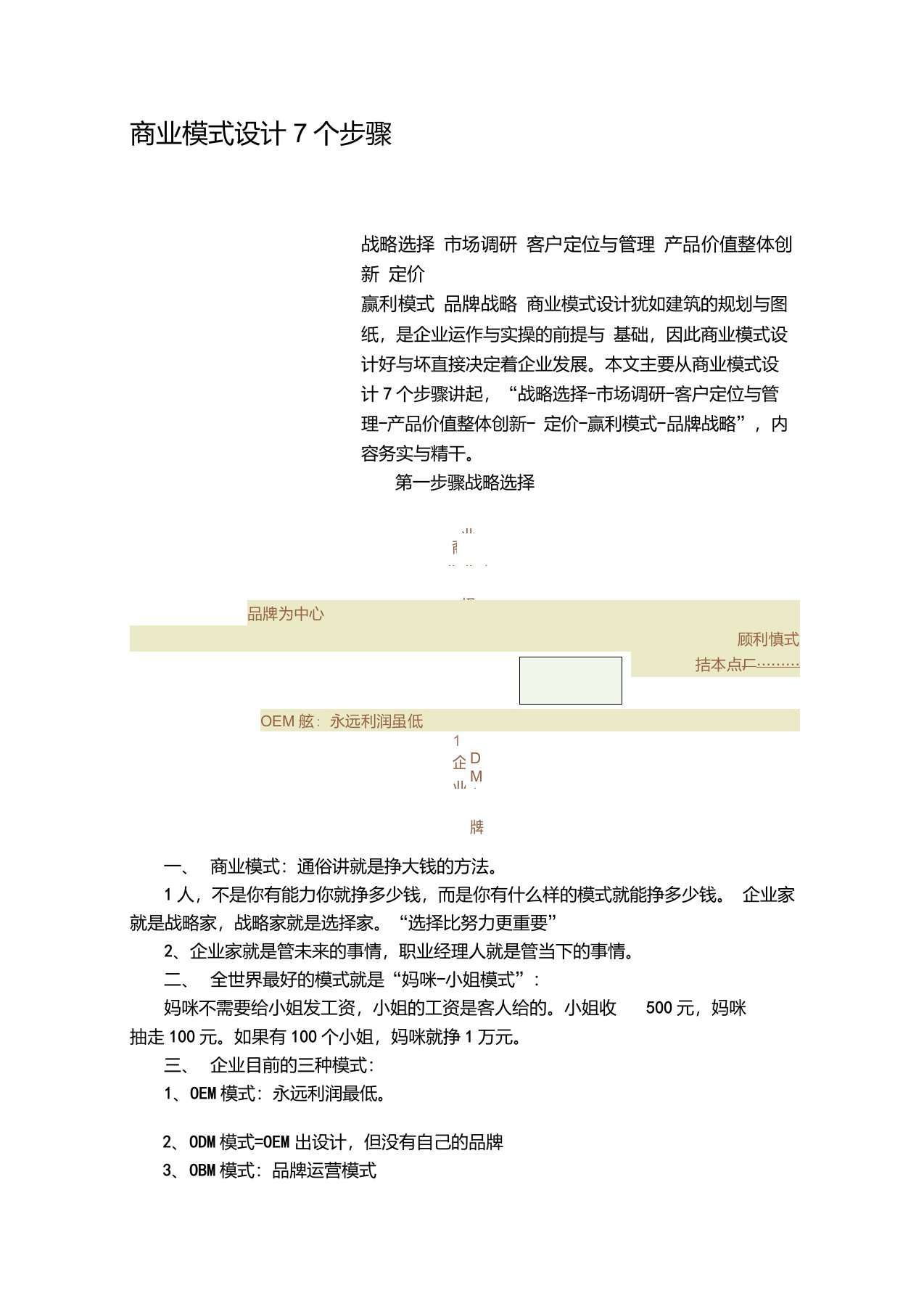 商业模式设计7个步骤