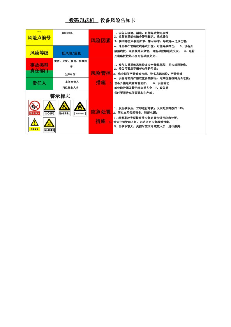 安全风险告知牌数码印花机