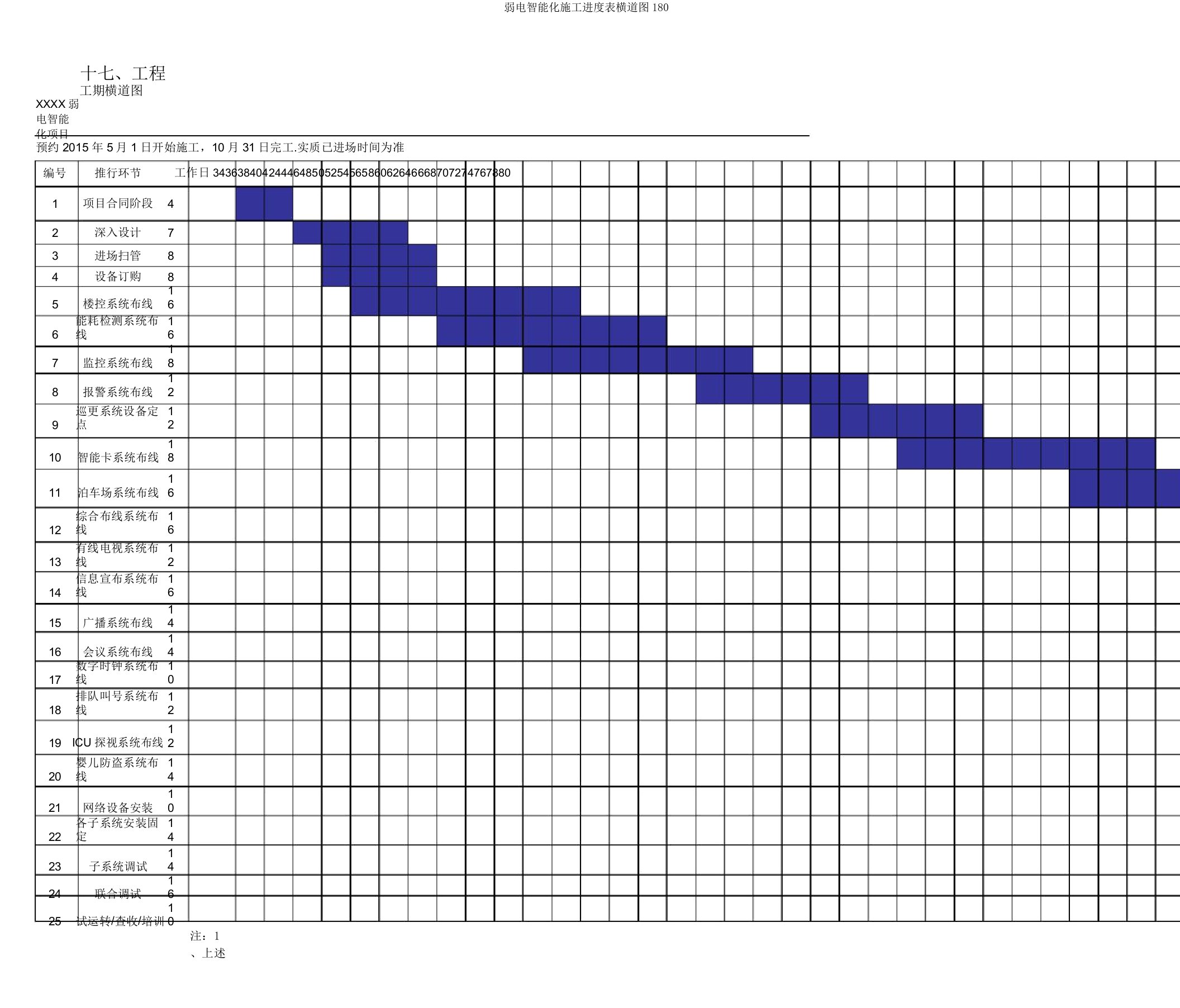 弱电智能化施工进度表横道图180