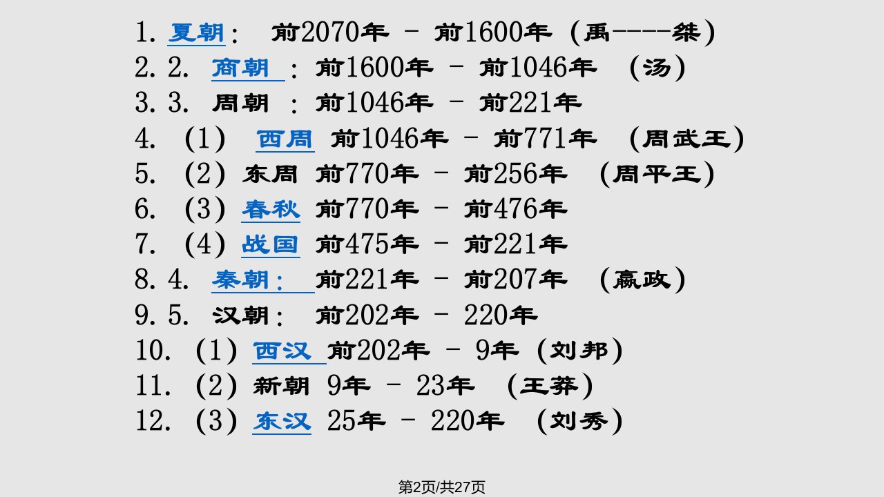 中国古代朝代顺序表46054