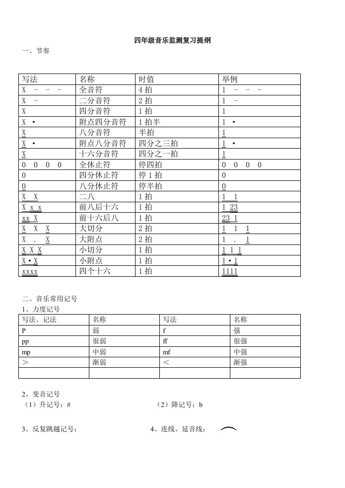 四年级监测音乐复习提纲