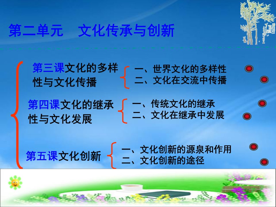 文化创新的源泉、作用与途径