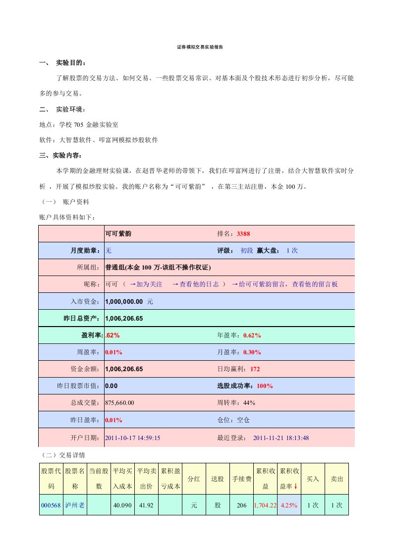 股票模拟交易实验报告