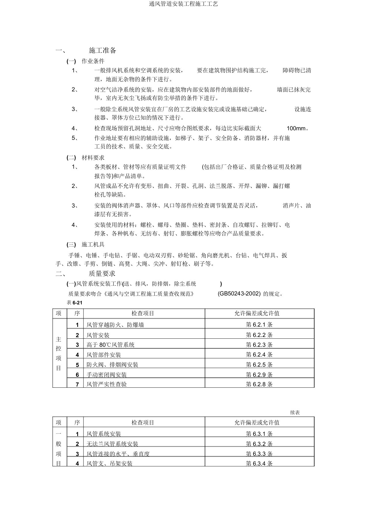 通风管道安装工程施工工艺