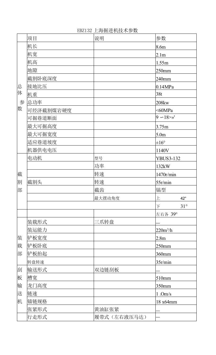 EBZ132上海掘进机技术参数