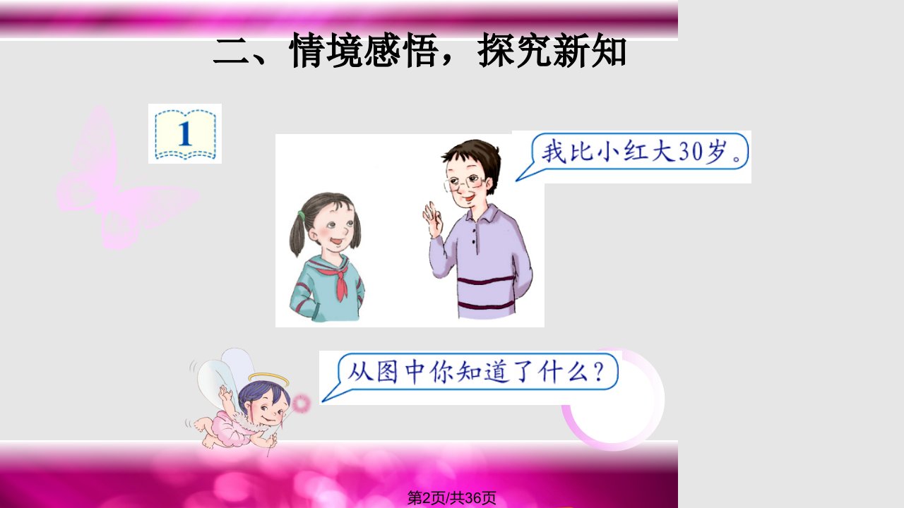 用字母表示数PPT