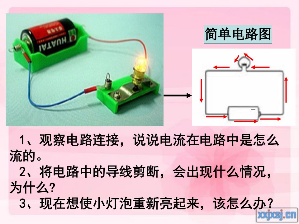 苏教版科学五年级上册导体和绝缘体ppt课件