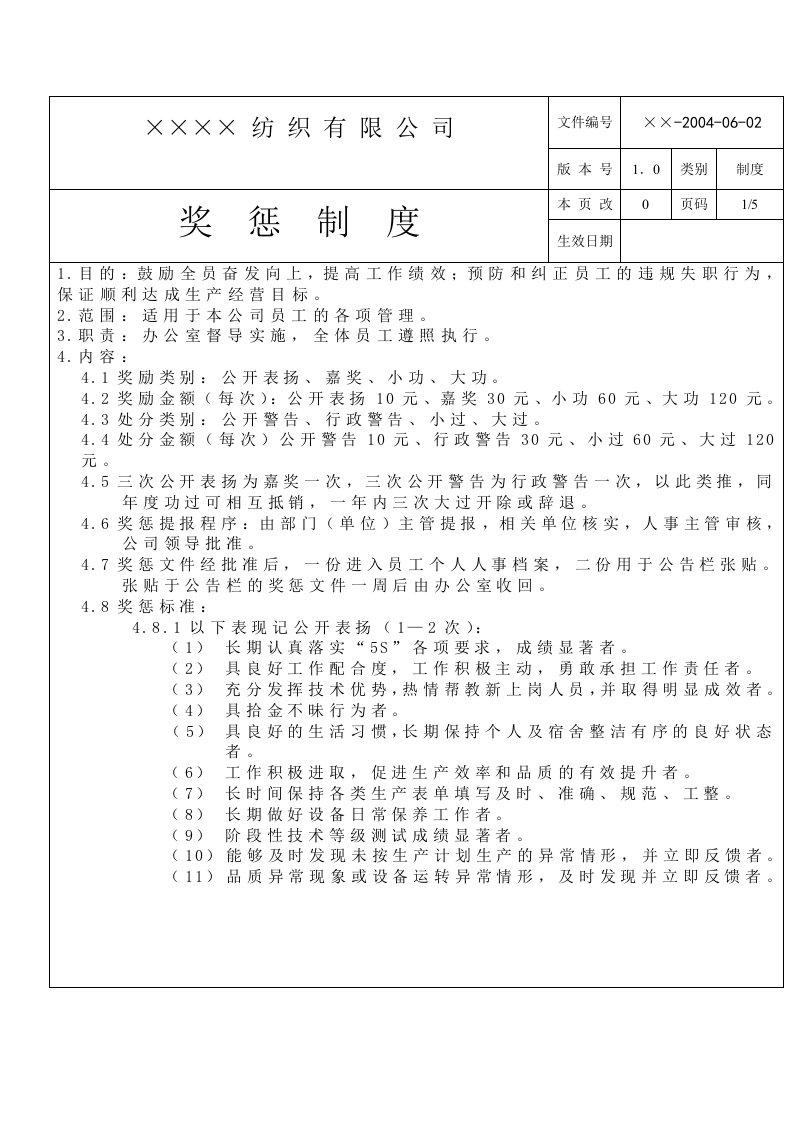 纺织有限公司奖惩制度