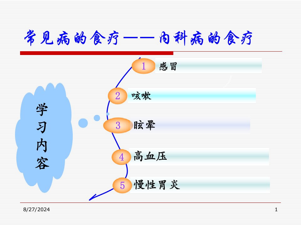 中医药膳学(详细)ppt课件