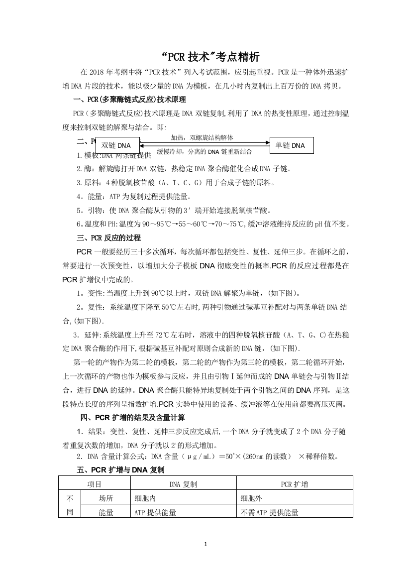 《选修3》专题一：基因工程——PCR技术”考点精析