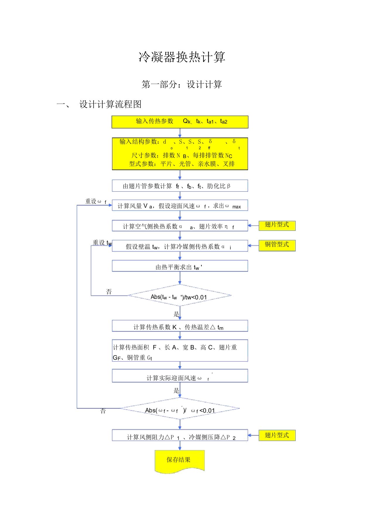 空调冷凝器热力计算