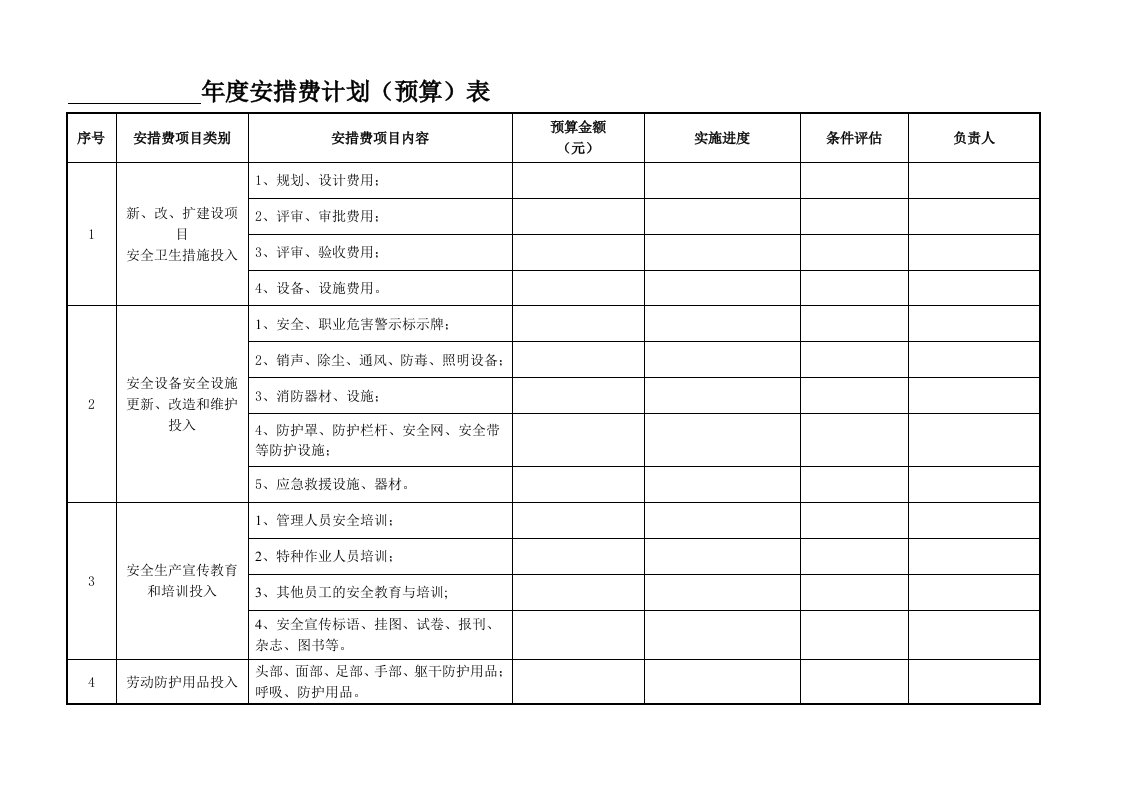 年度安措费计划(预算)表