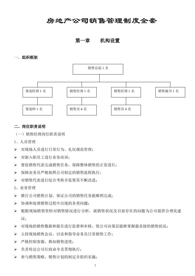 房地产公司销售管理制度全套(金牌)