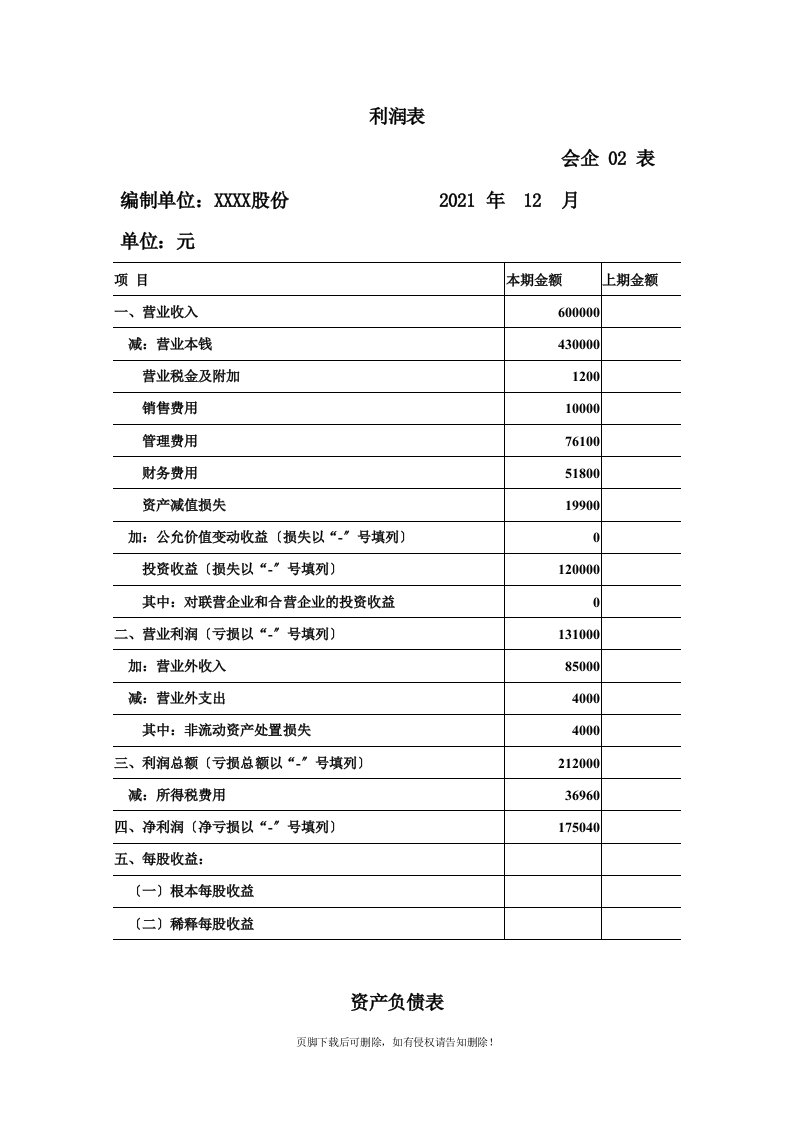 资产负债表和利润表范例