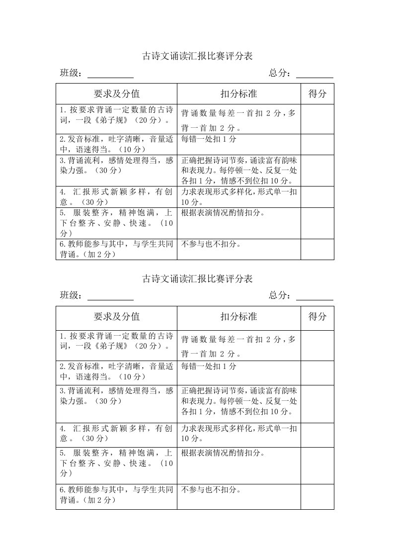 古诗文诵读汇报比赛评分表