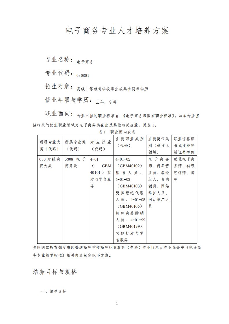 电子商务专业人才培养方案(高职)