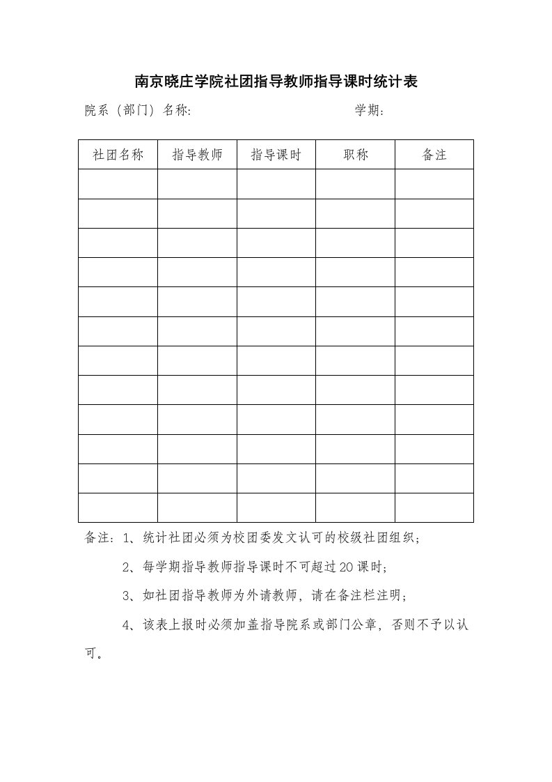 最新南京晓庄学院社团指导教师指导课时统计表