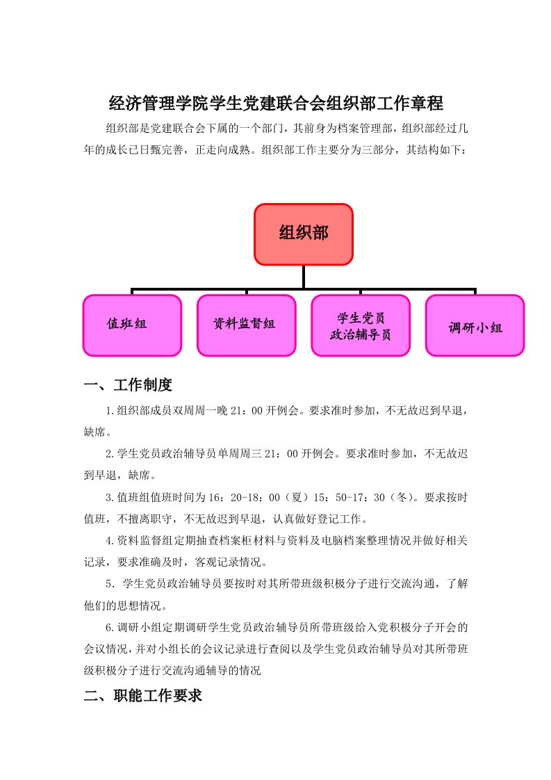 管理制度-组织部工作章程