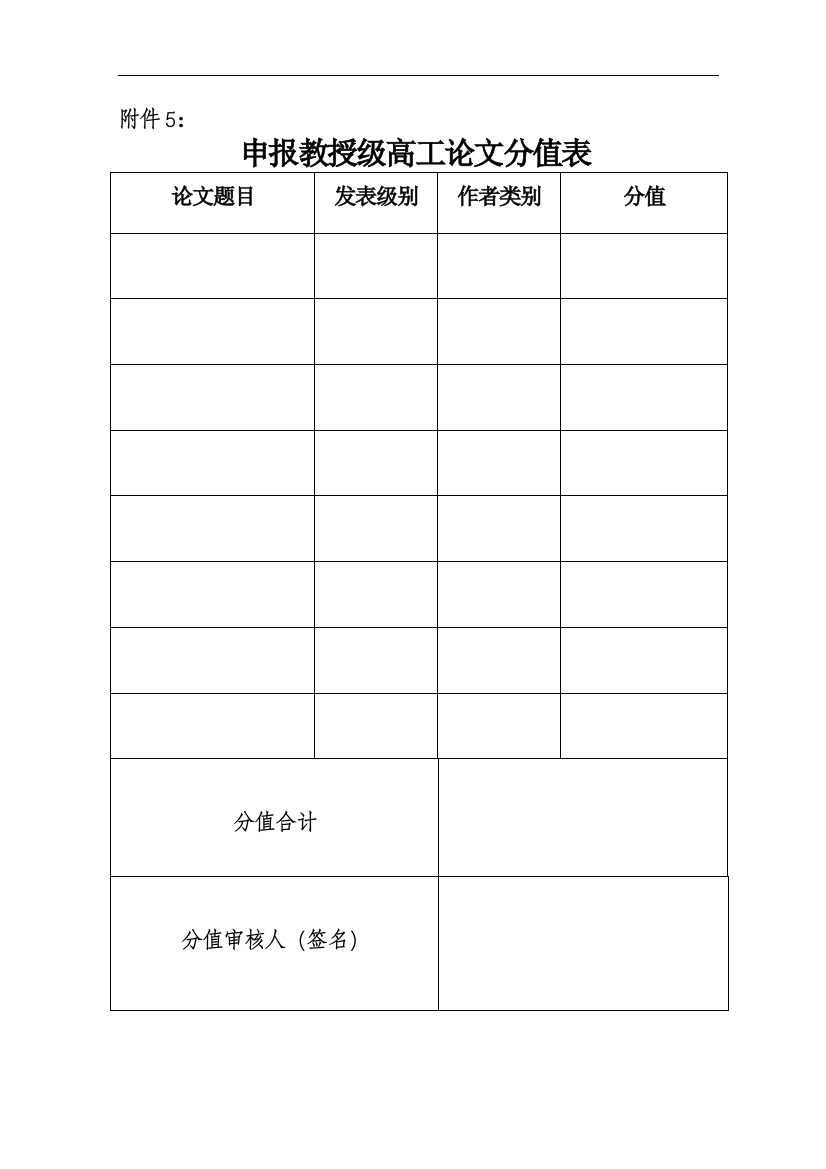 申报教授级高工论文分值表模版