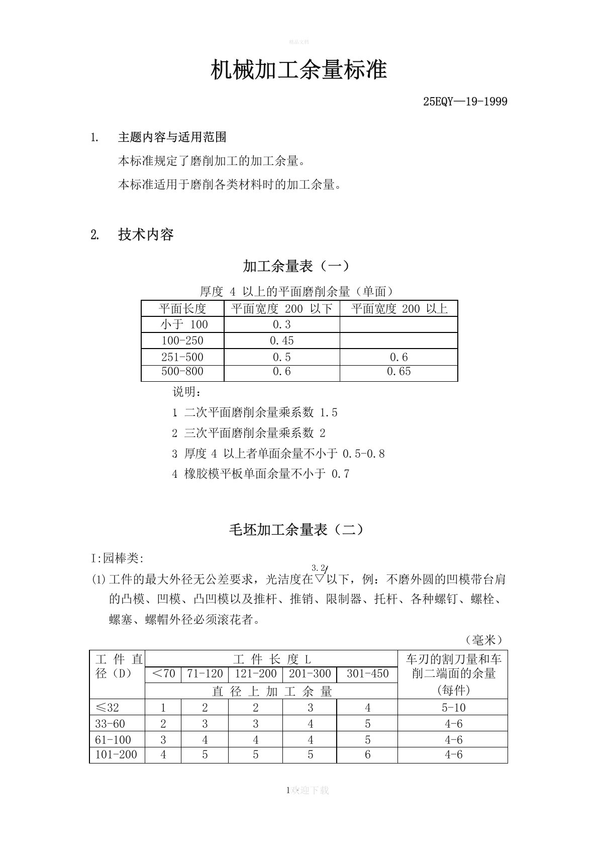 机械加工余量标准