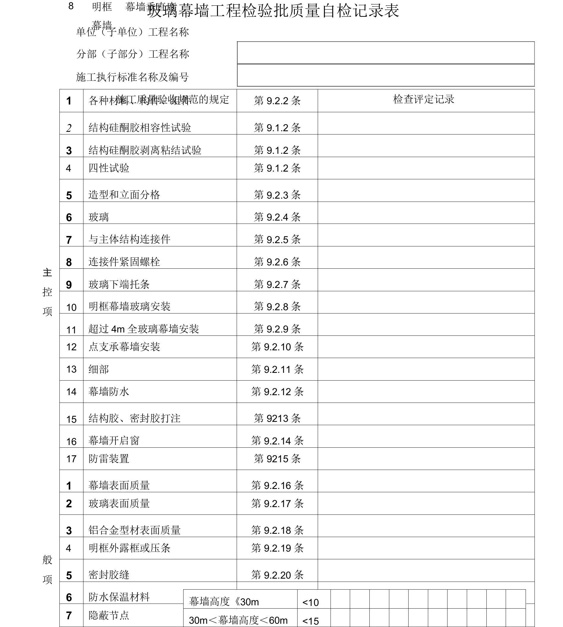 玻璃幕墙工程检验批质量自检记录表