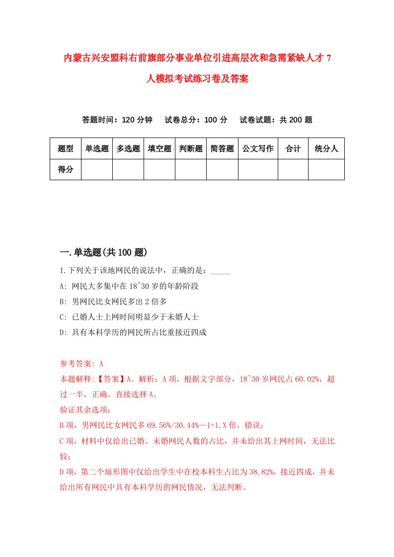 内蒙古兴安盟科右前旗部分事业单位引进高层次和急需紧缺人才7人模拟考试练习卷及答案第0套