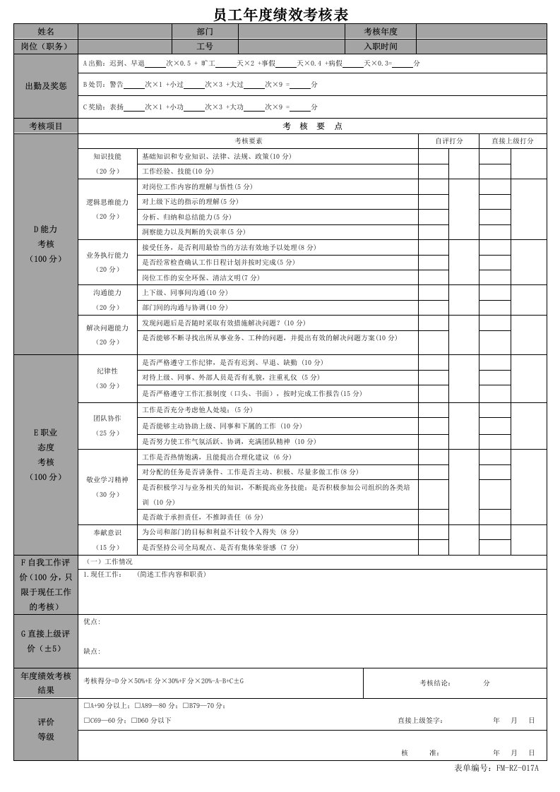 精品文档-年度绩效考核表